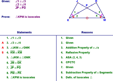 Example Proof